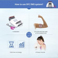 Digital Frequency Conversion EMS Muscle Stimulator Body Shaping Massager - Image 4