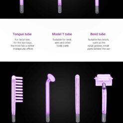 IBNUSA™ 7 in 1 High Frequency Wand for Facial Care Ance Treatment - Image 14