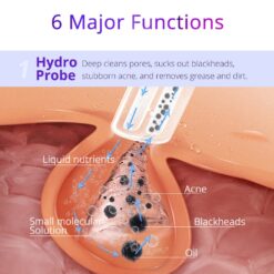 IBNUSA™ 6 in 1 Hydrodermabrasion Treatment Hydrafacial Machine - Image 6