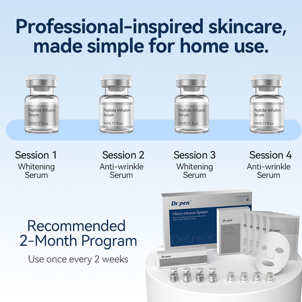 Dr. pen MIS20 Micro-Infusion Kit With Peptide Serum Ampoules - Image 11