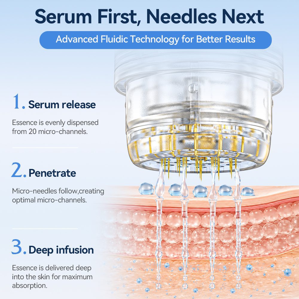 Dr. pen MIS20 Micro-Infusion Kit With Peptide Serum Ampoules - Image 5