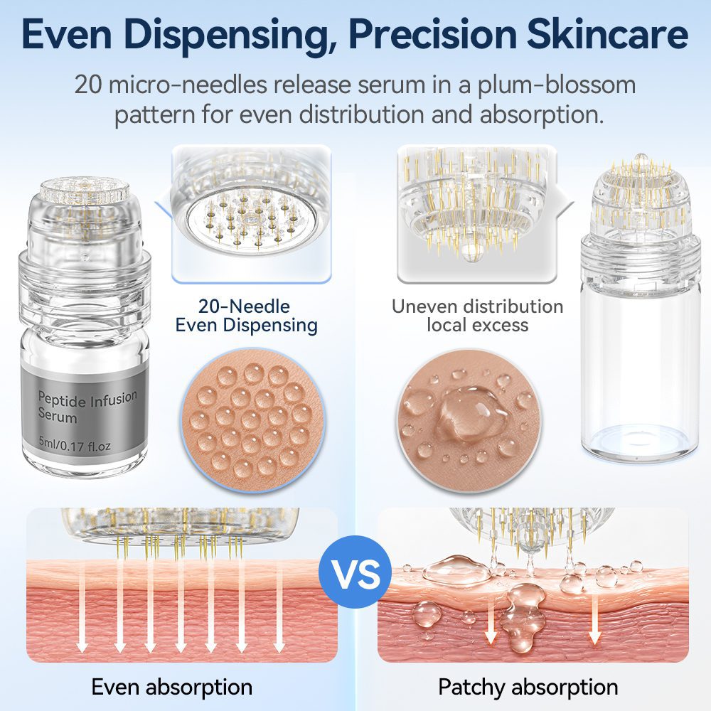 Dr. pen MIS20 Micro-Infusion Kit With Peptide Serum Ampoules - Image 6