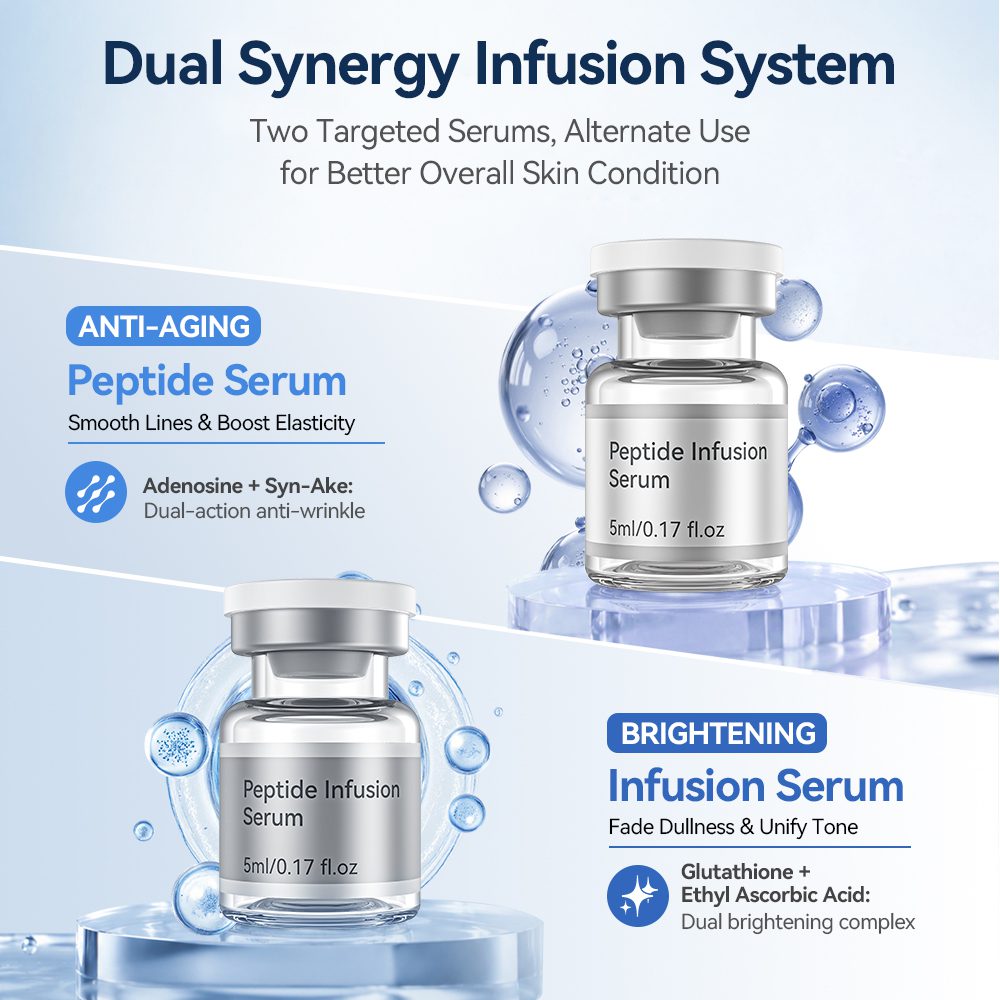 Dr. pen MIS20 Micro-Infusion Kit With Peptide Serum Ampoules - Image 7
