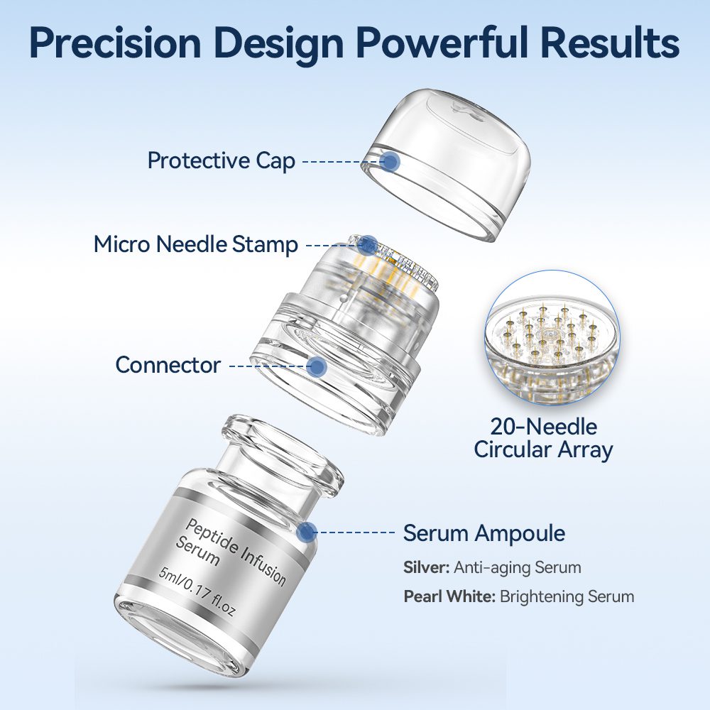 Dr. pen MIS20 Micro-Infusion Kit With Peptide Serum Ampoules - Image 8