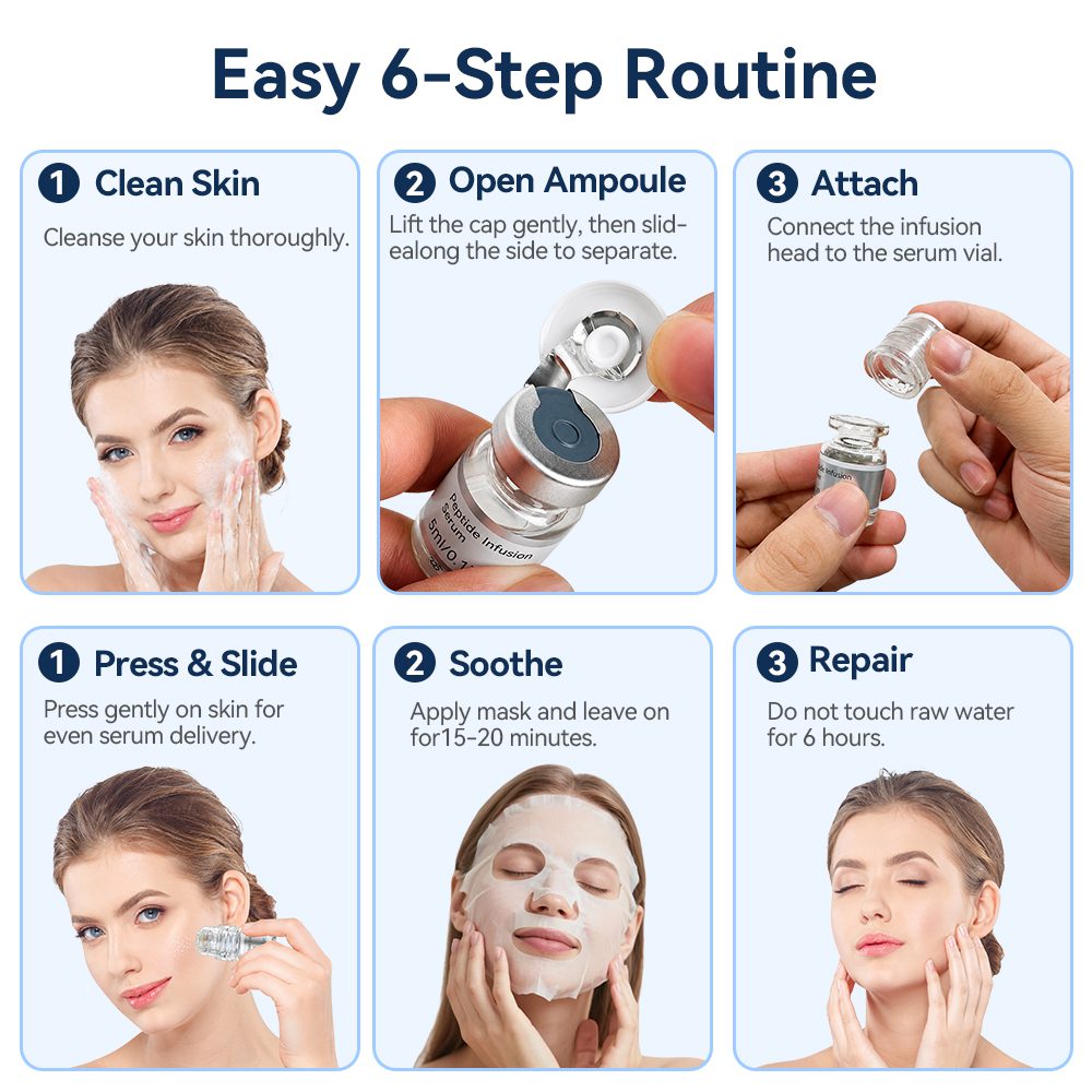 Dr. pen MIS20 Micro-Infusion Kit With Peptide Serum Ampoules - Image 10