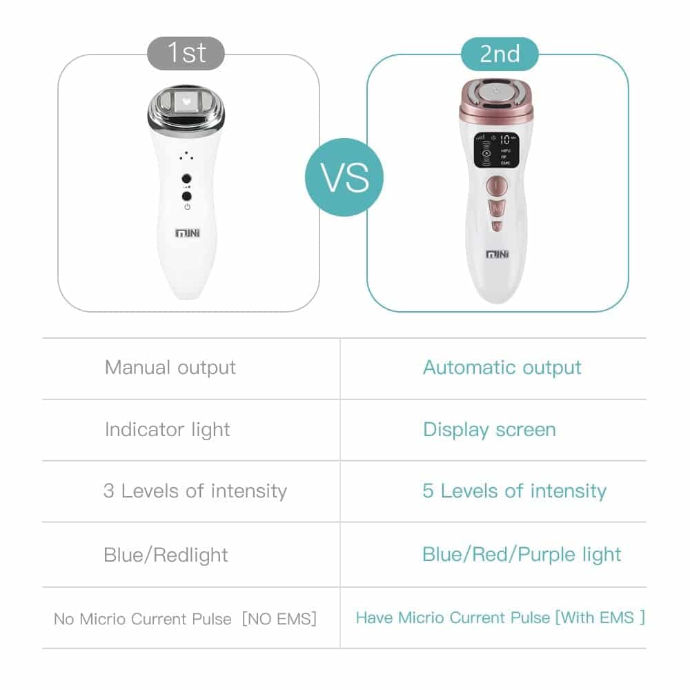 IBNUSA™  Mini Hifu 2.0 EMS Microcurrent Skin Care Machine - Image 5